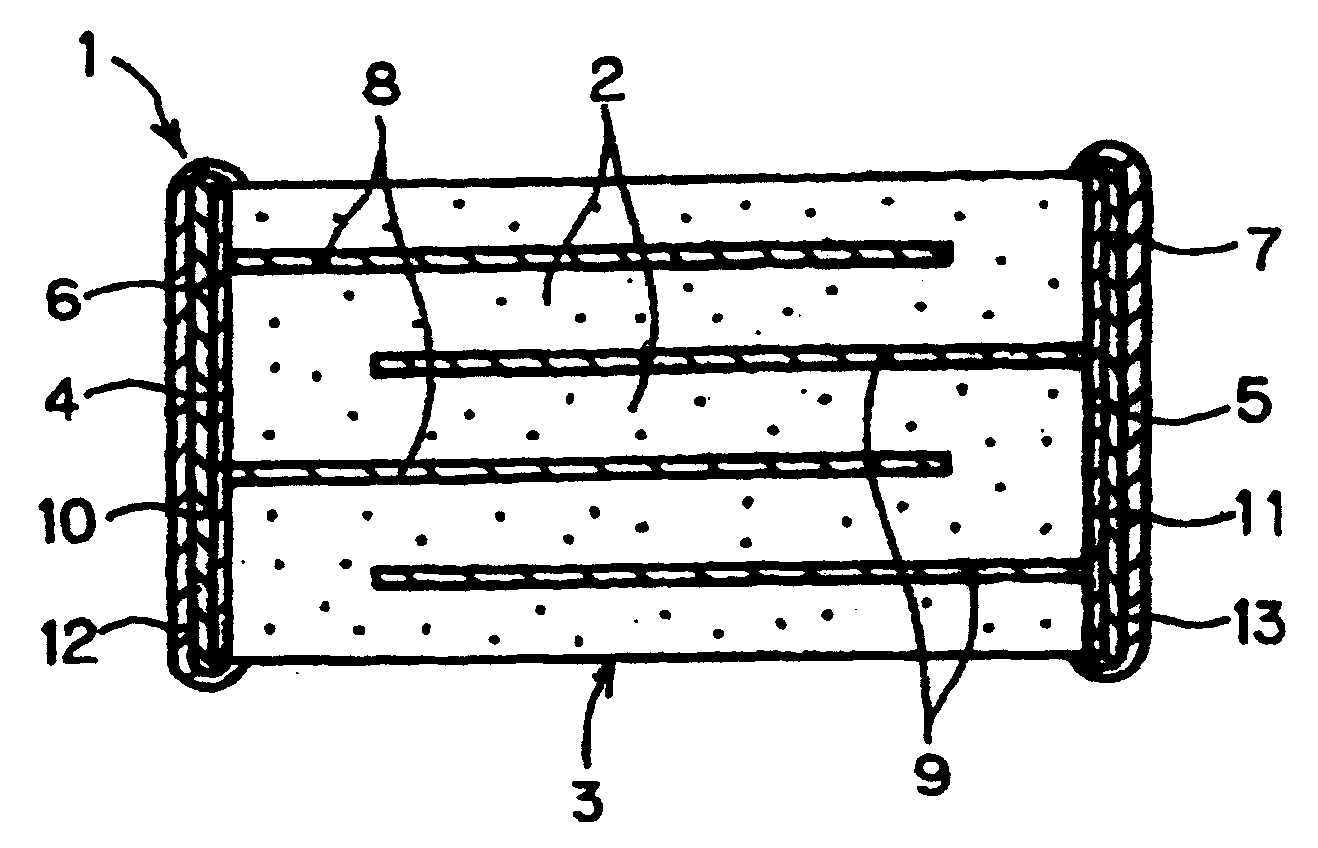 One-chip ceramic electronic parts and mfg. method thereof