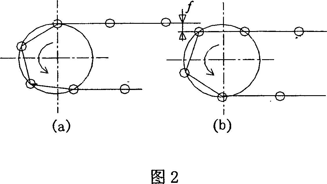 Unequal pitch high speed transmission gear chain and chain wheel