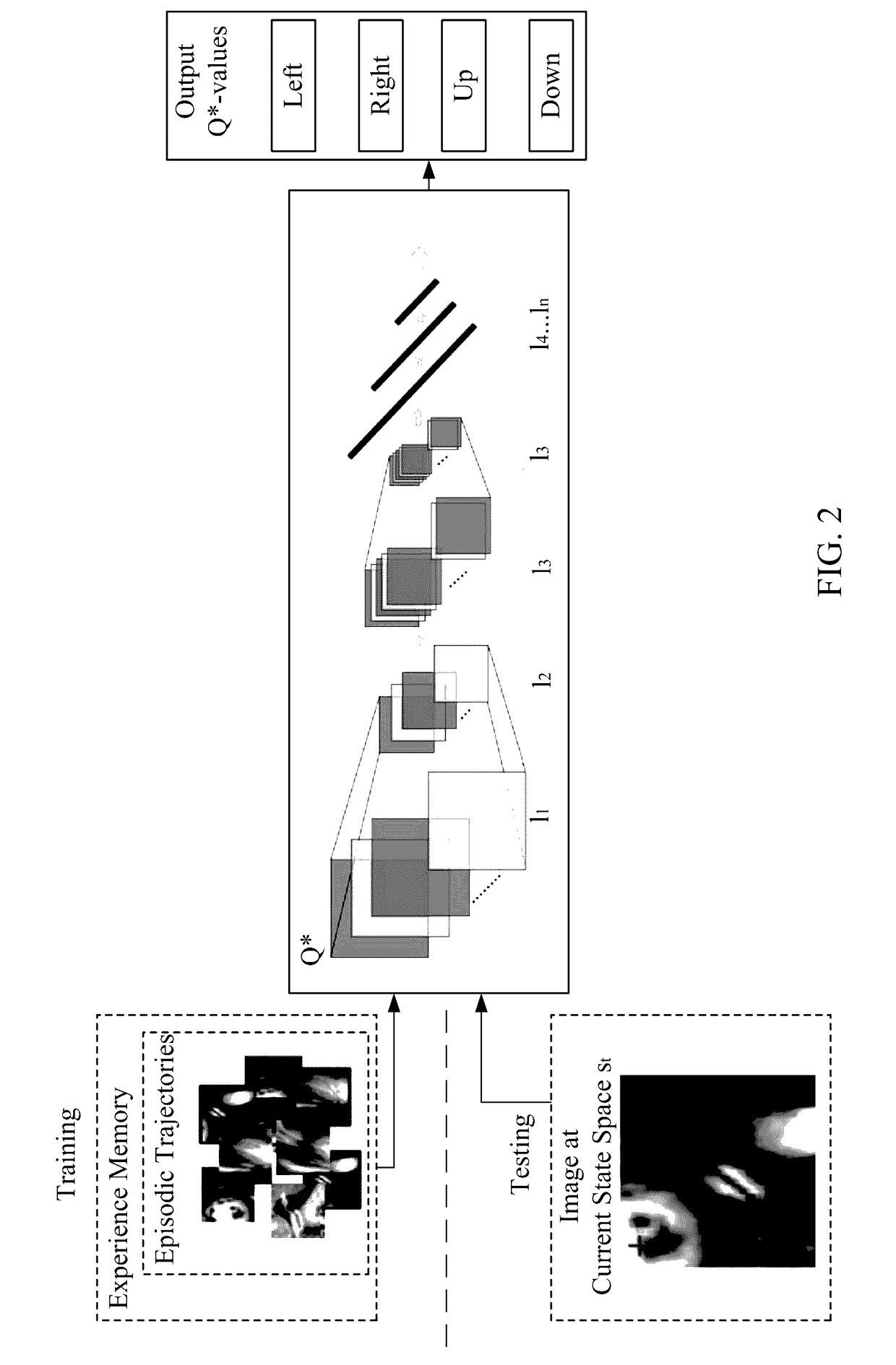 Intelligent Medical Image Landmark Detection