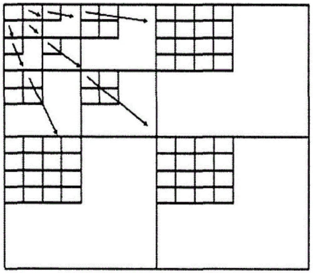 Graphic image compression method