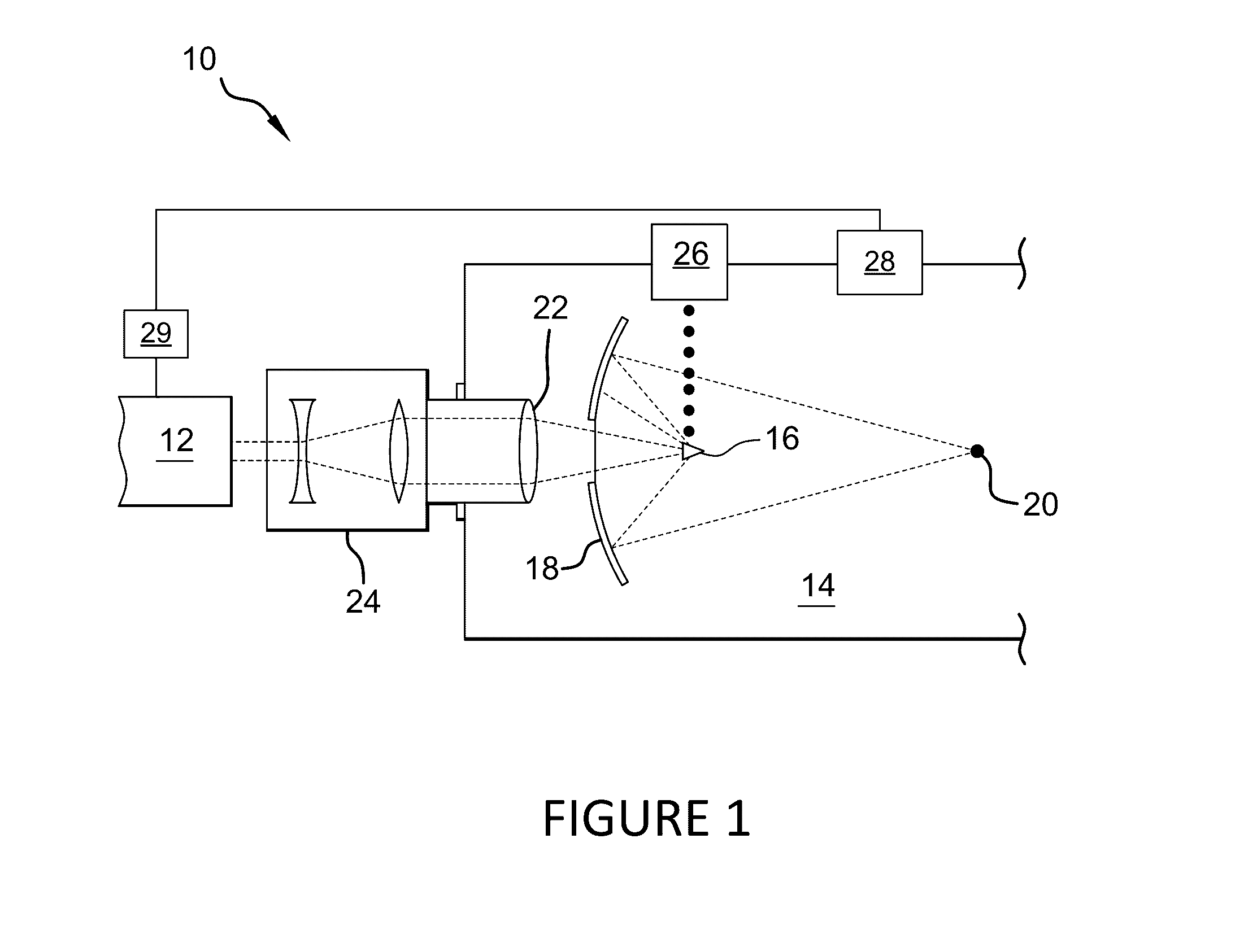 Systems and methods for stabilization of droplet-plasma interaction via laser energy modulation