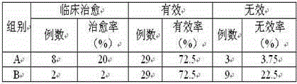 A kind of jelly of dendrobium officinale and preparation method thereof