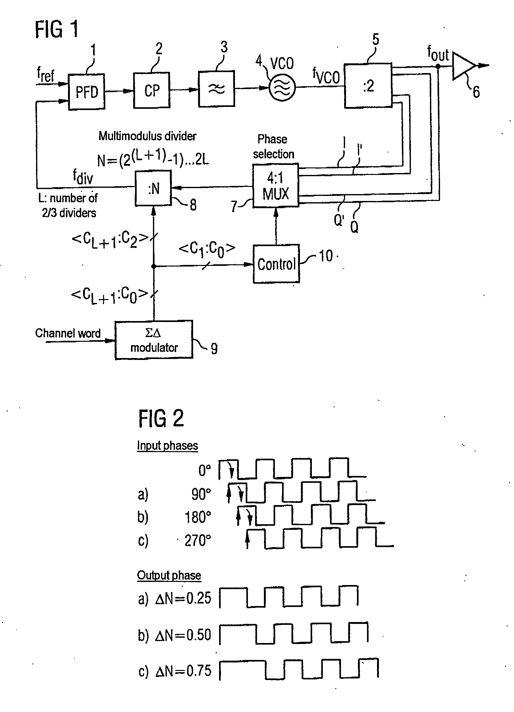 Phase locked loop with a modulator