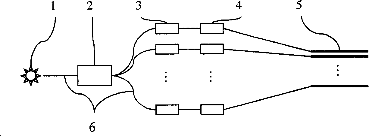 Micronano optical fiber array coherent beam synthesizing device