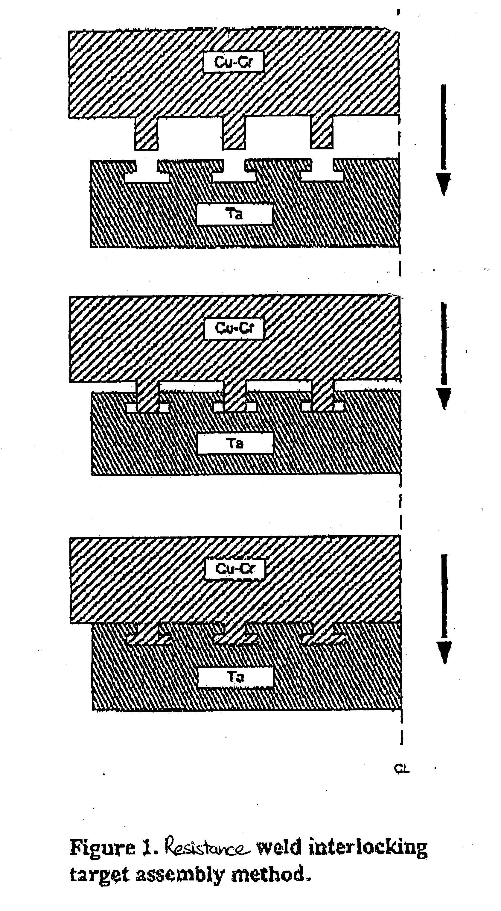 Sputtering target assemblies using resistance welding