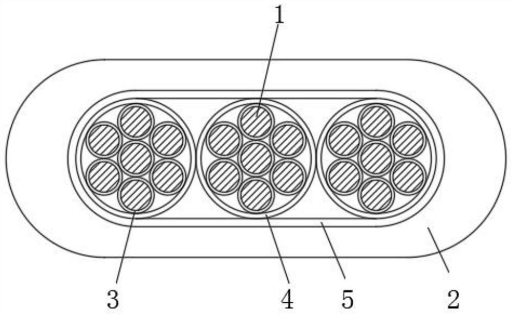 Flat flexible cable with good conductivity