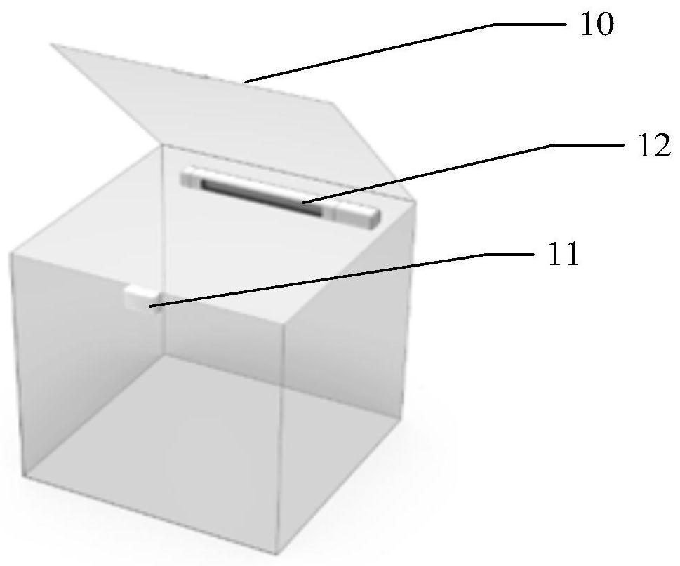 Disinfection method and device and disinfection box