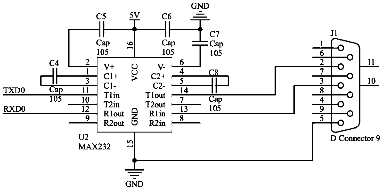 Measuring method of driver's reaction time under real vehicle conditions