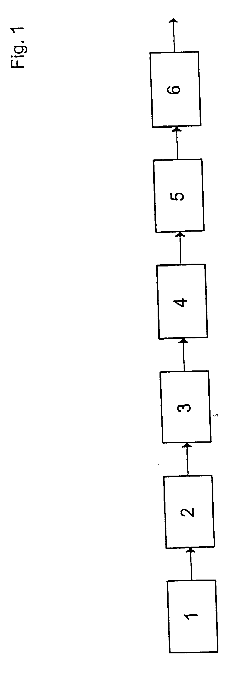 Method and device for producing synthesis by partial oxidation of slurries made from fuels containing ash with partial quenching and waste heat recovery