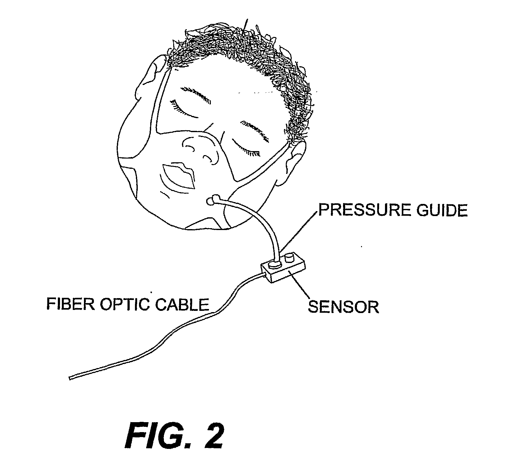 Respiratory Volume/Flow Gating, Monitoring, and Spirometry System for Mri