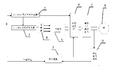 Precise inverter circuit