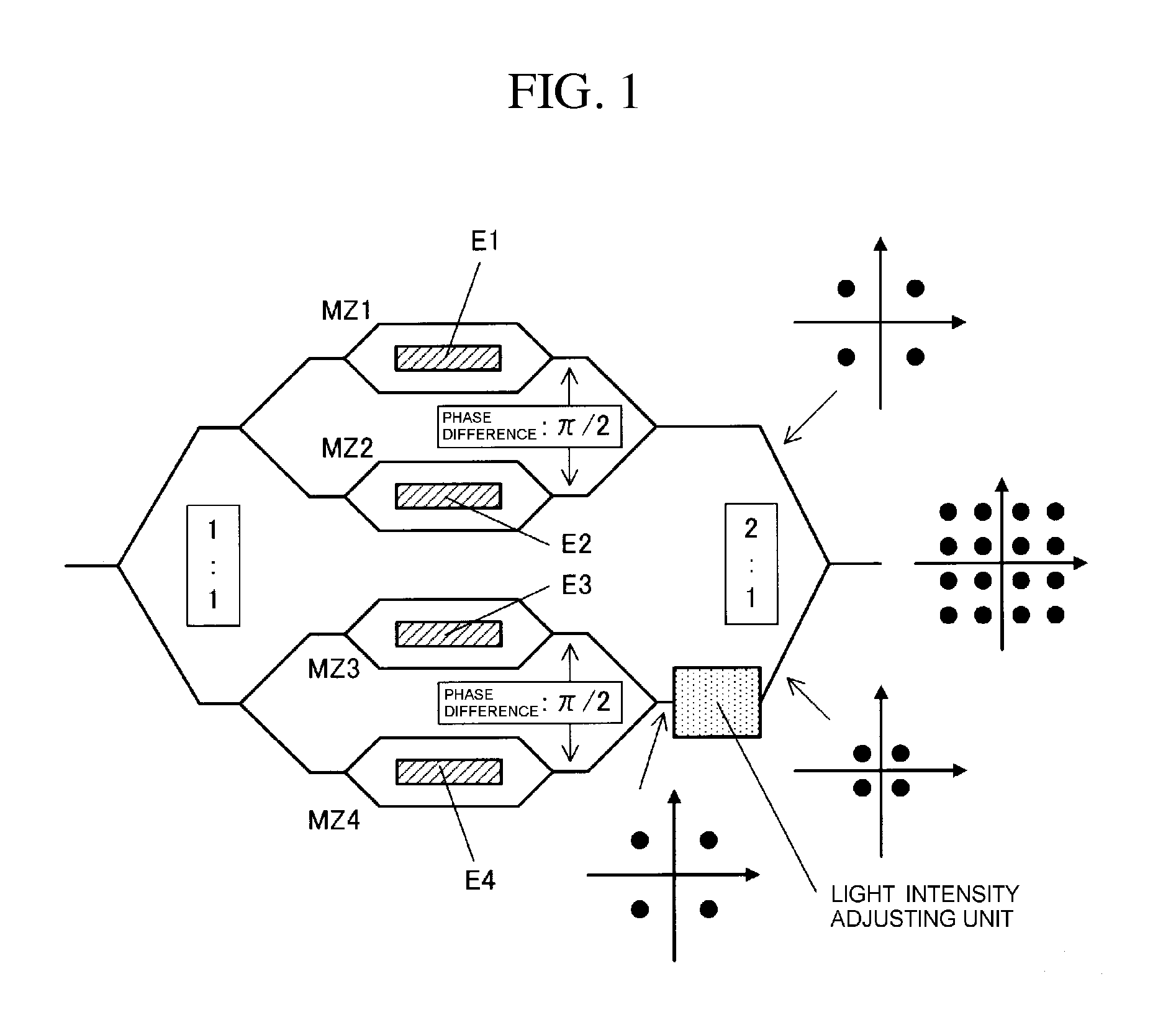 Optical modulator