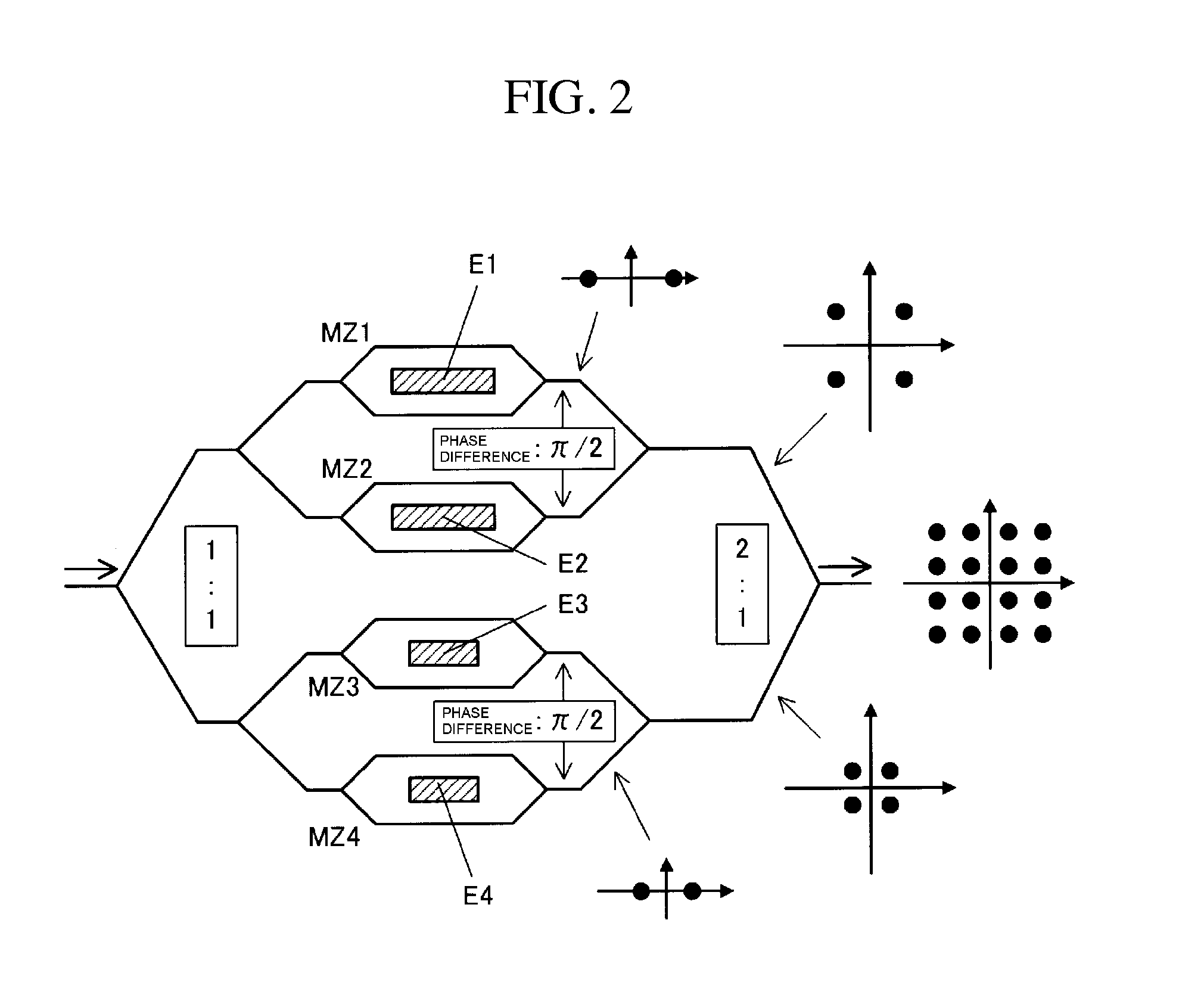 Optical modulator