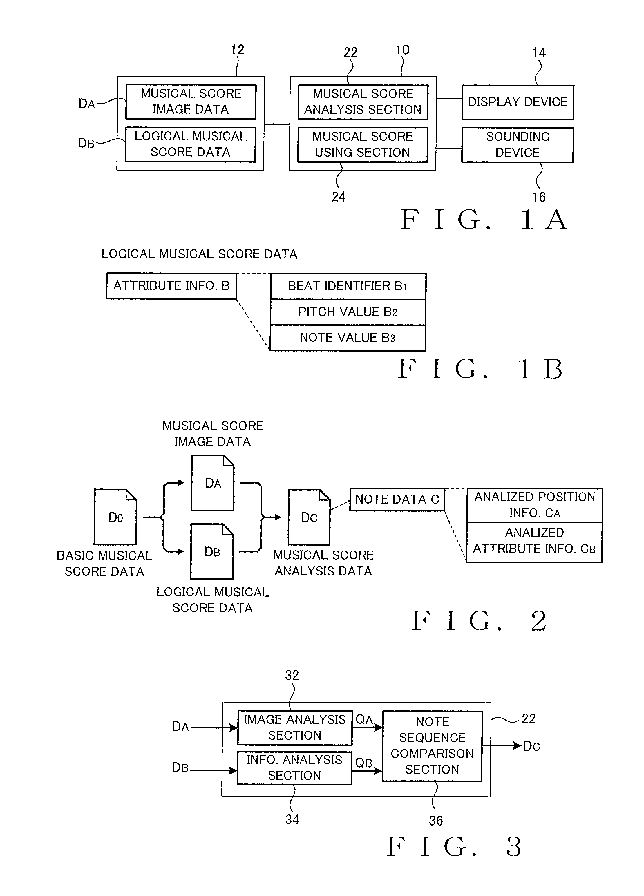 Associating musical score image data and logical musical score data