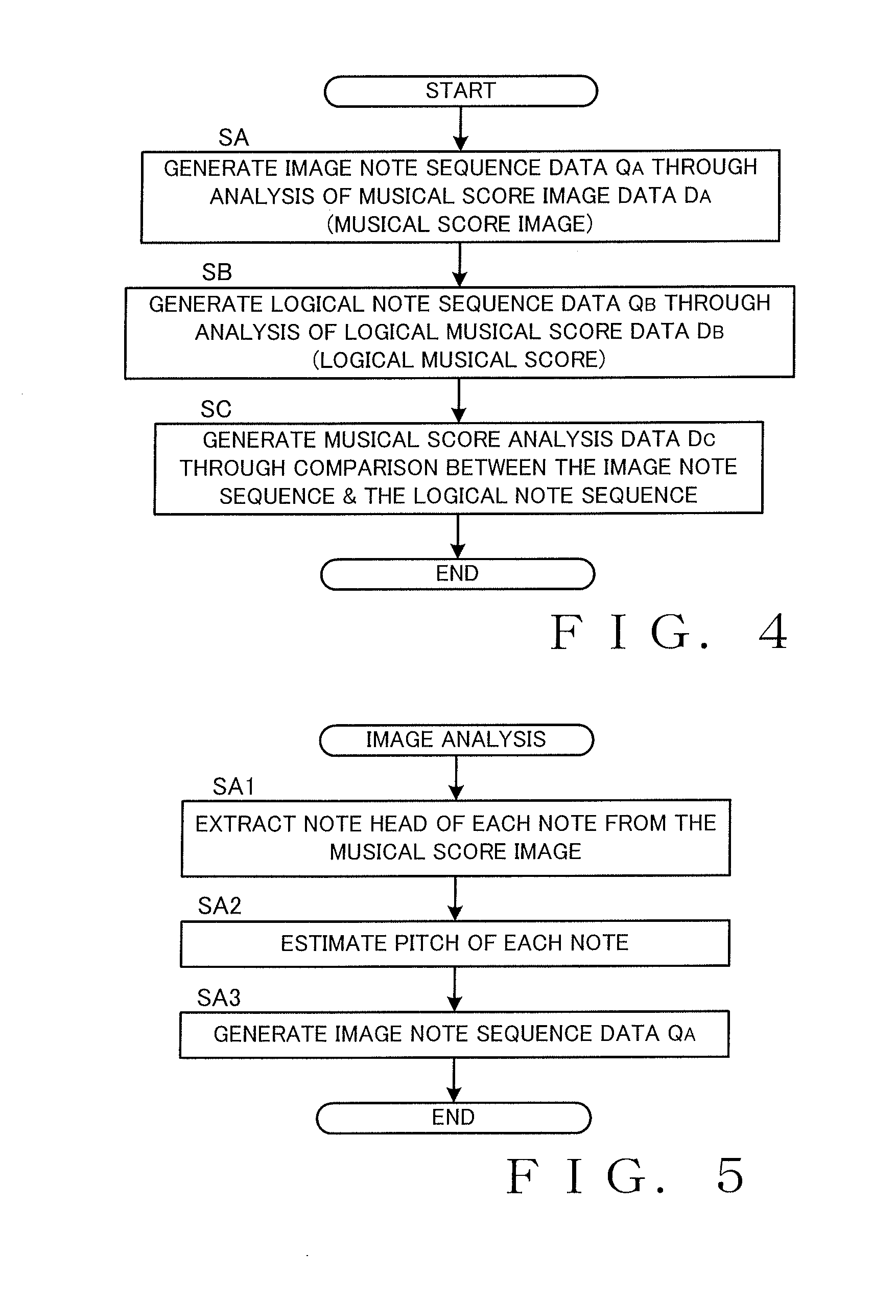 Associating musical score image data and logical musical score data