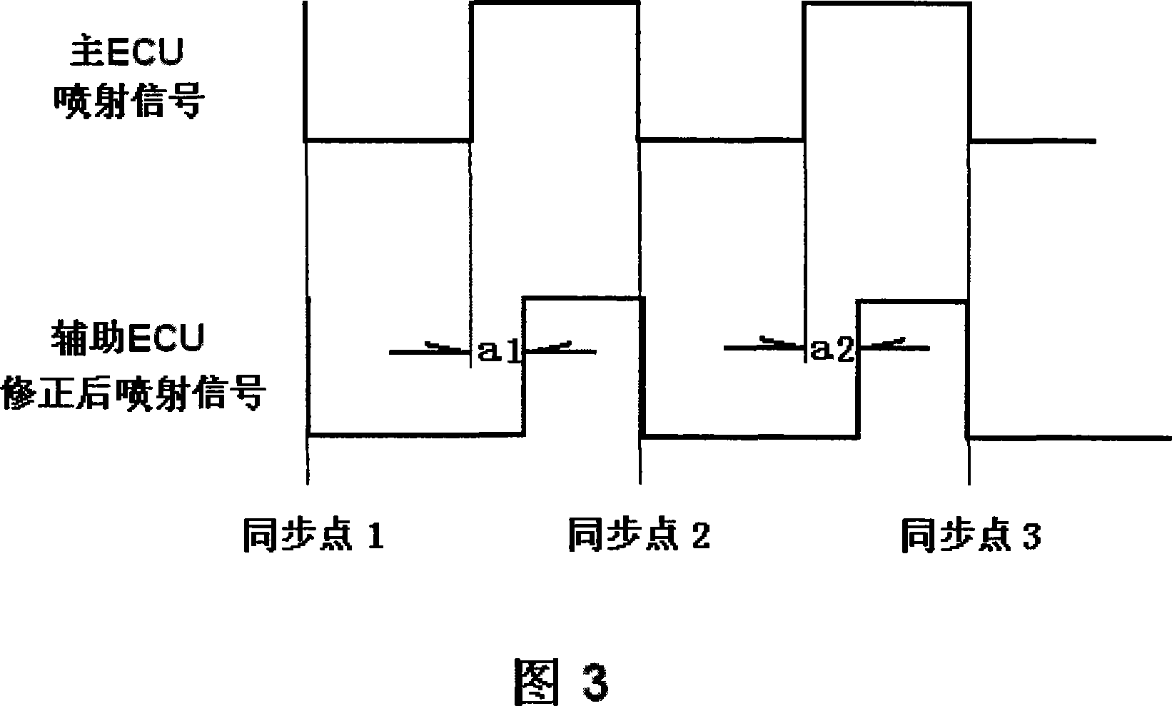 Control device of flexible fuel engine