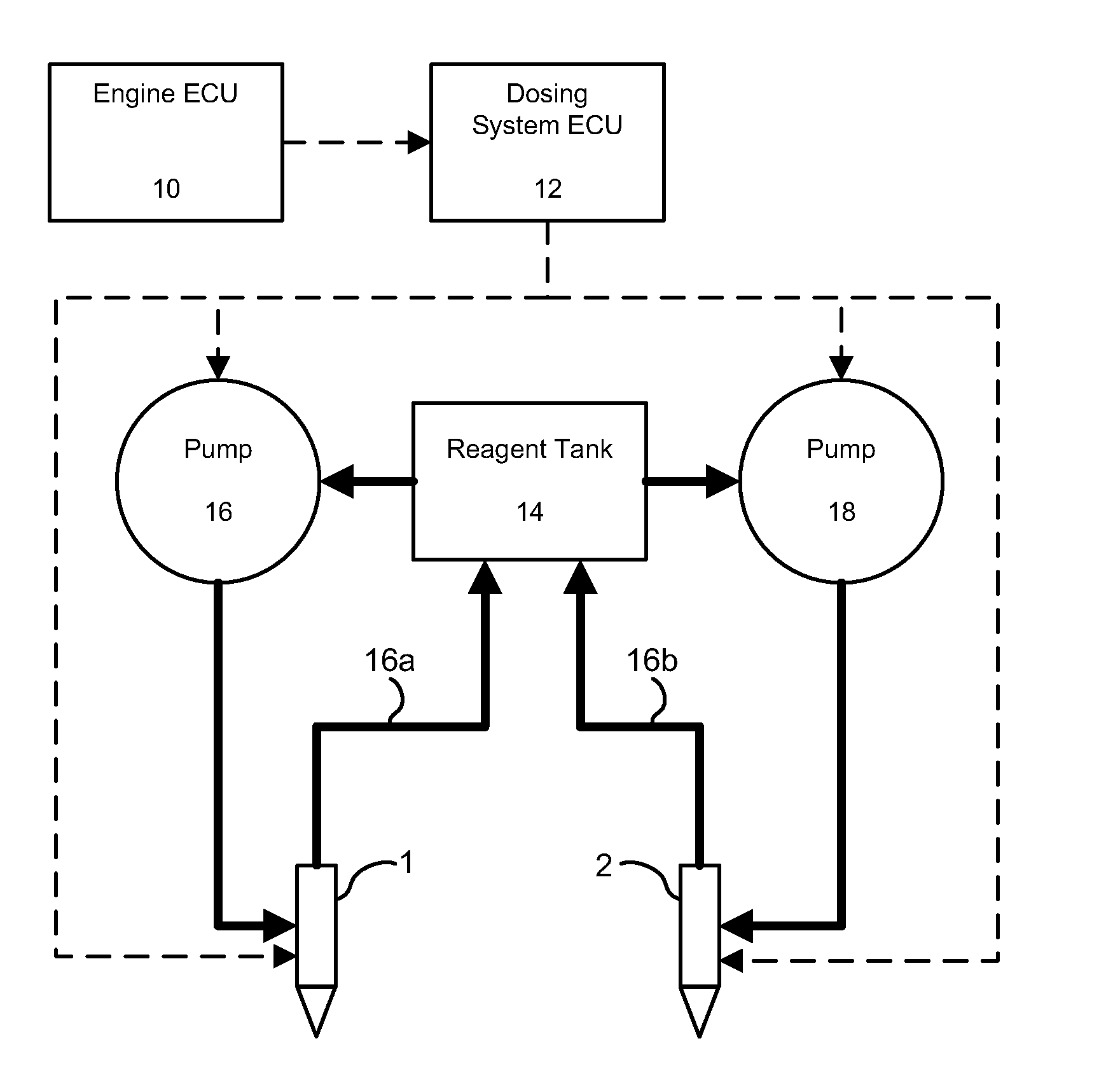 Dual Injector System For Diesel Emissions Control