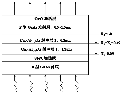 Broadband detecting photoelectric detector