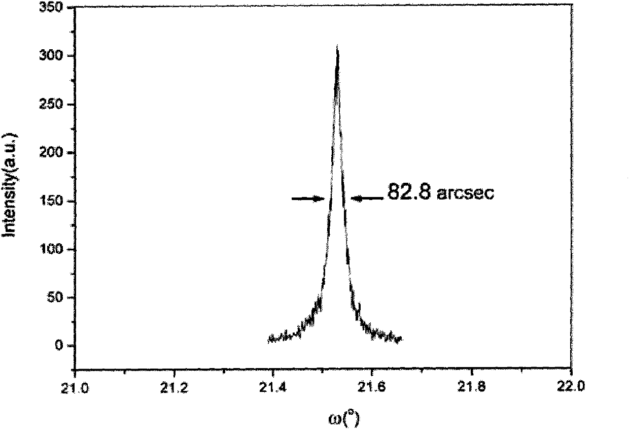 Cerium-doped rare earth borate scintillating crystal and Bridgman preparation method thereof