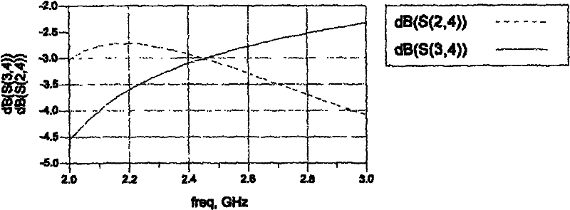 Mixed radio-frequency duplexer based on discrete device