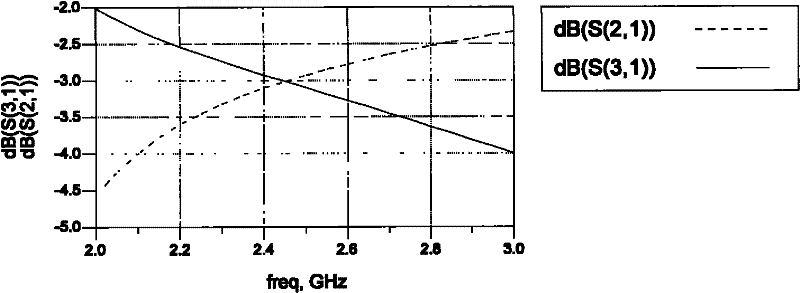 Mixed radio-frequency duplexer based on discrete device