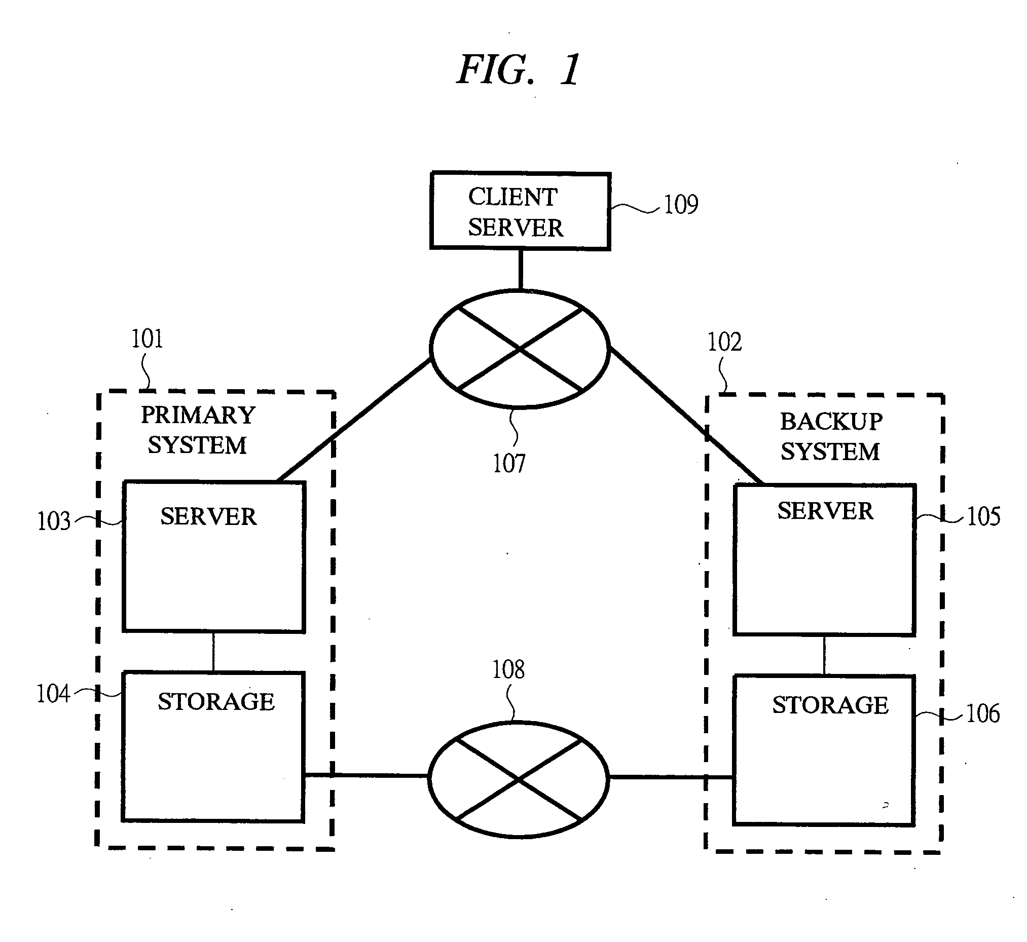 Method and program for creating determinate backup data in a database backup system