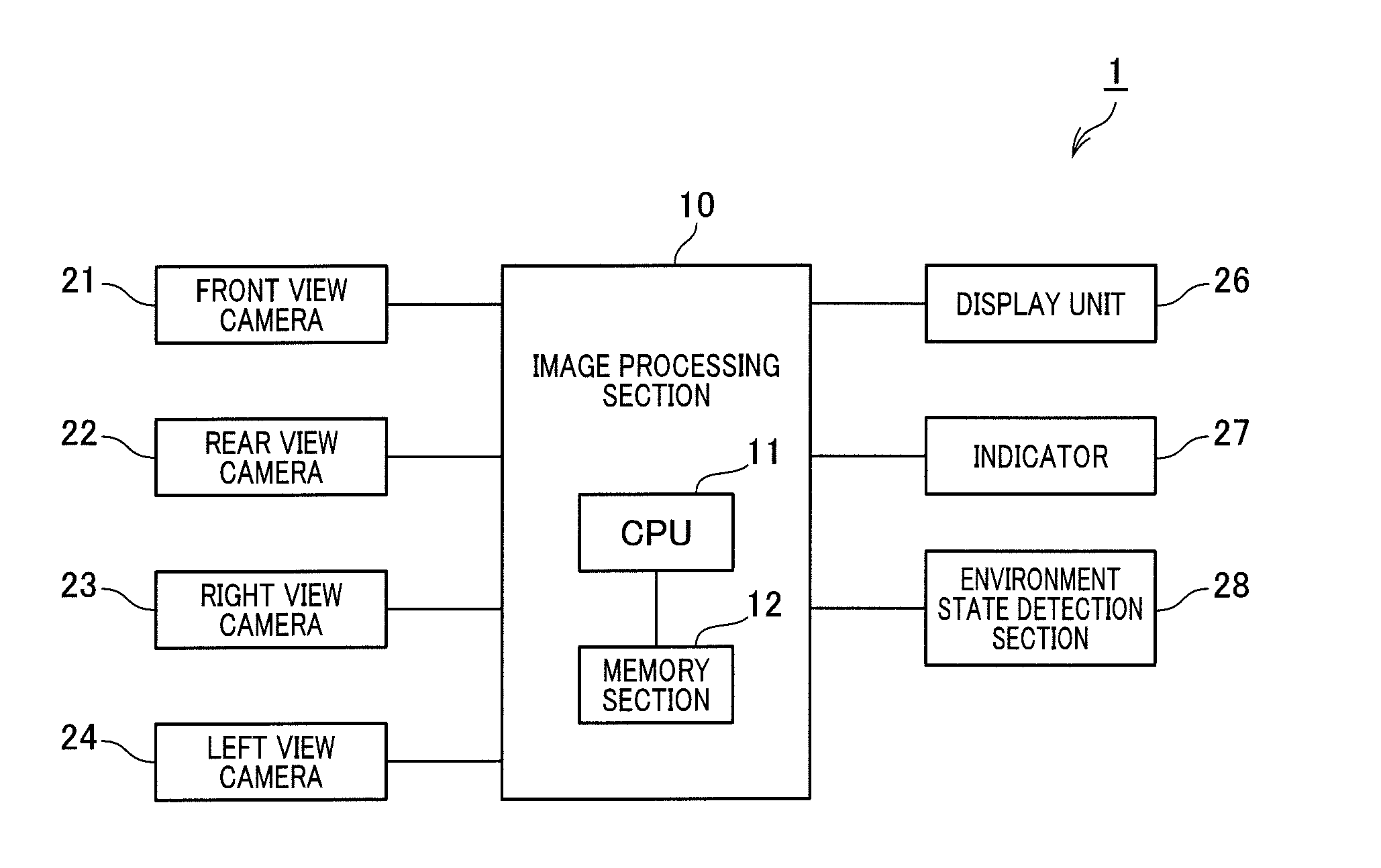 Synthesized image generation device