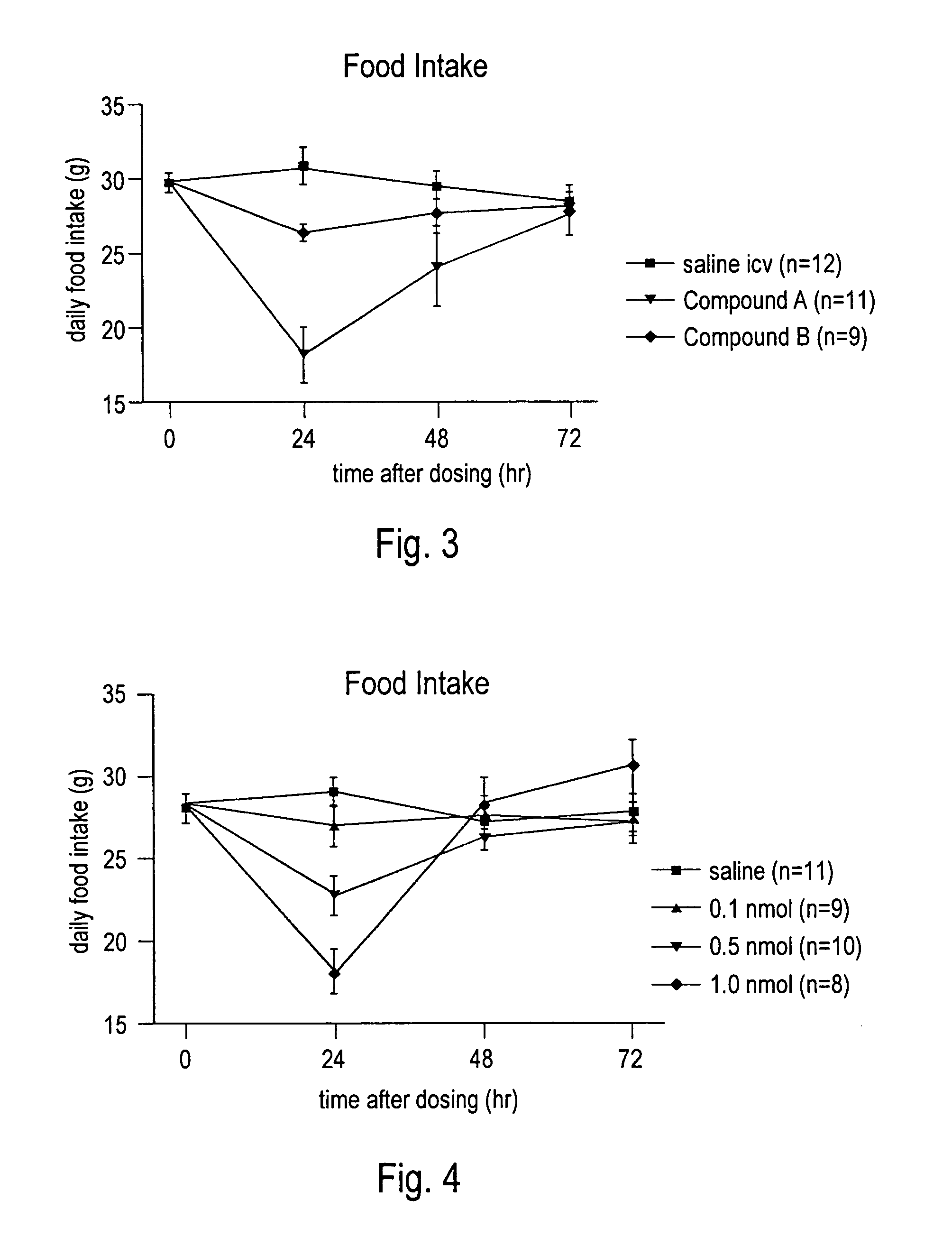 Linear and cyclic melanocortin receptor-specific peptides