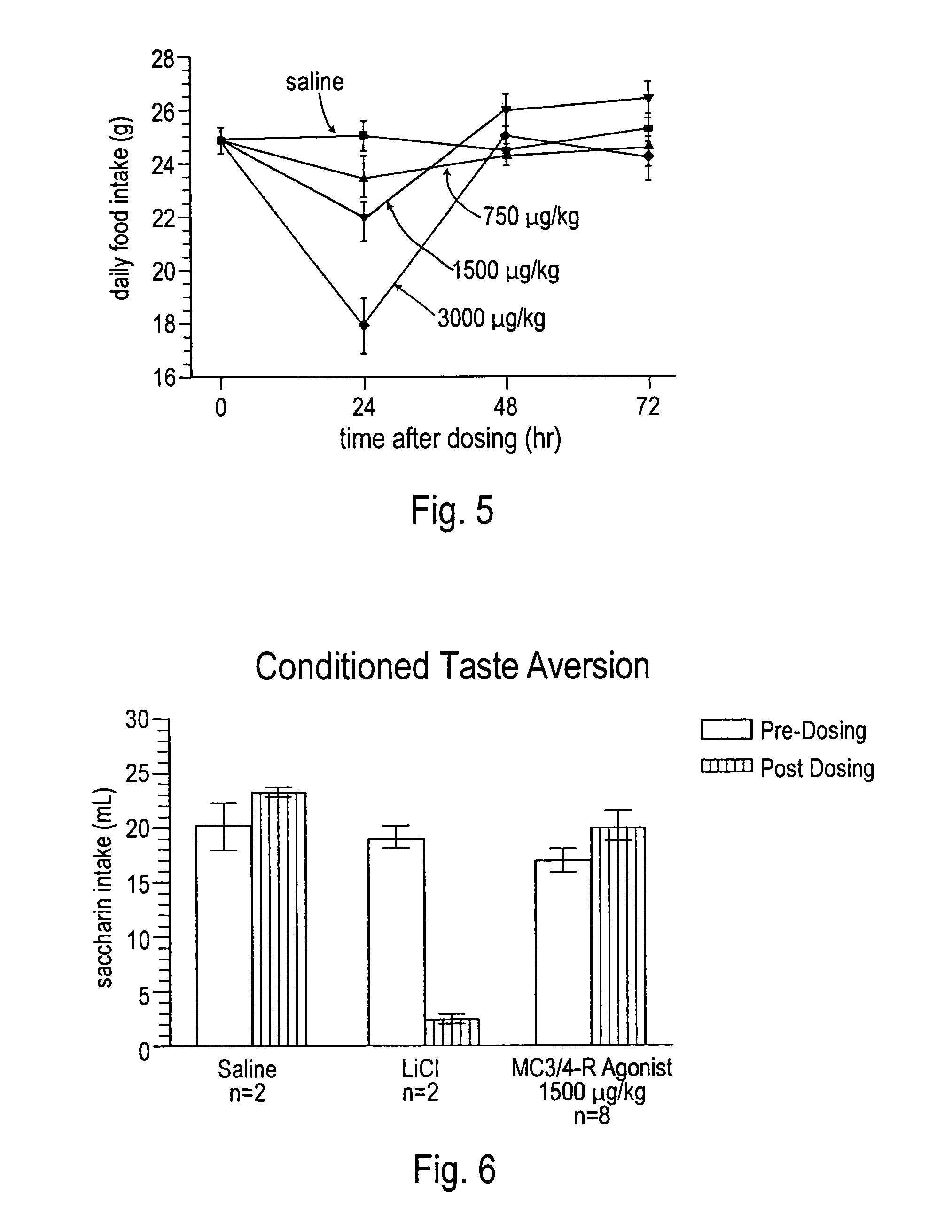 Linear and cyclic melanocortin receptor-specific peptides