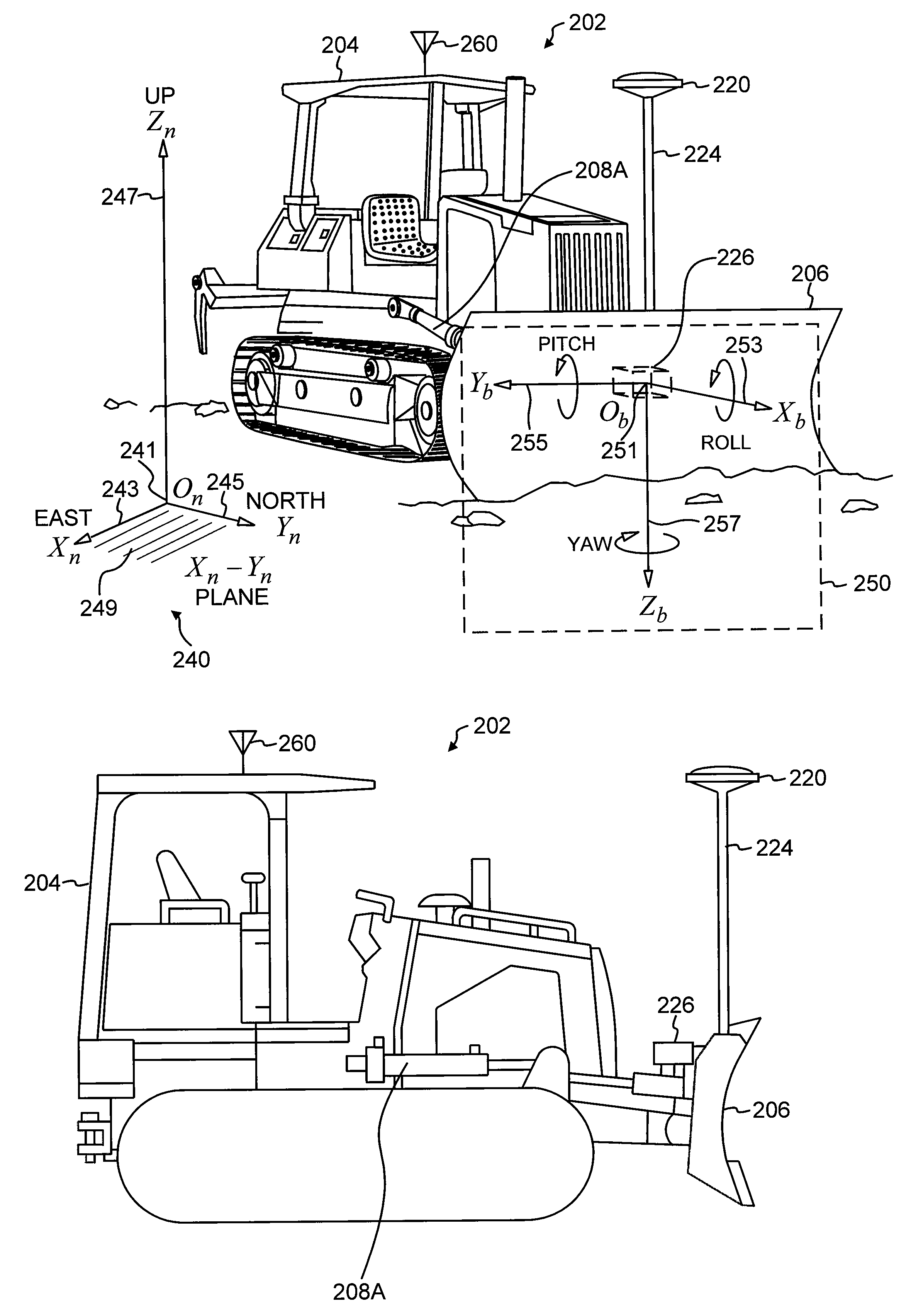 Automatic Blade Control System during a Period of a Global Navigation Satellite System ...