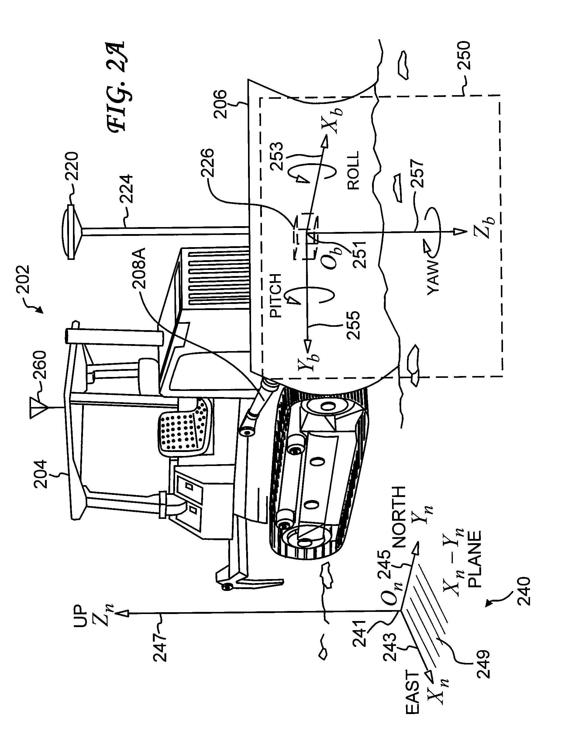 Automatic Blade Control System during a Period of a Global Navigation Satellite System ...