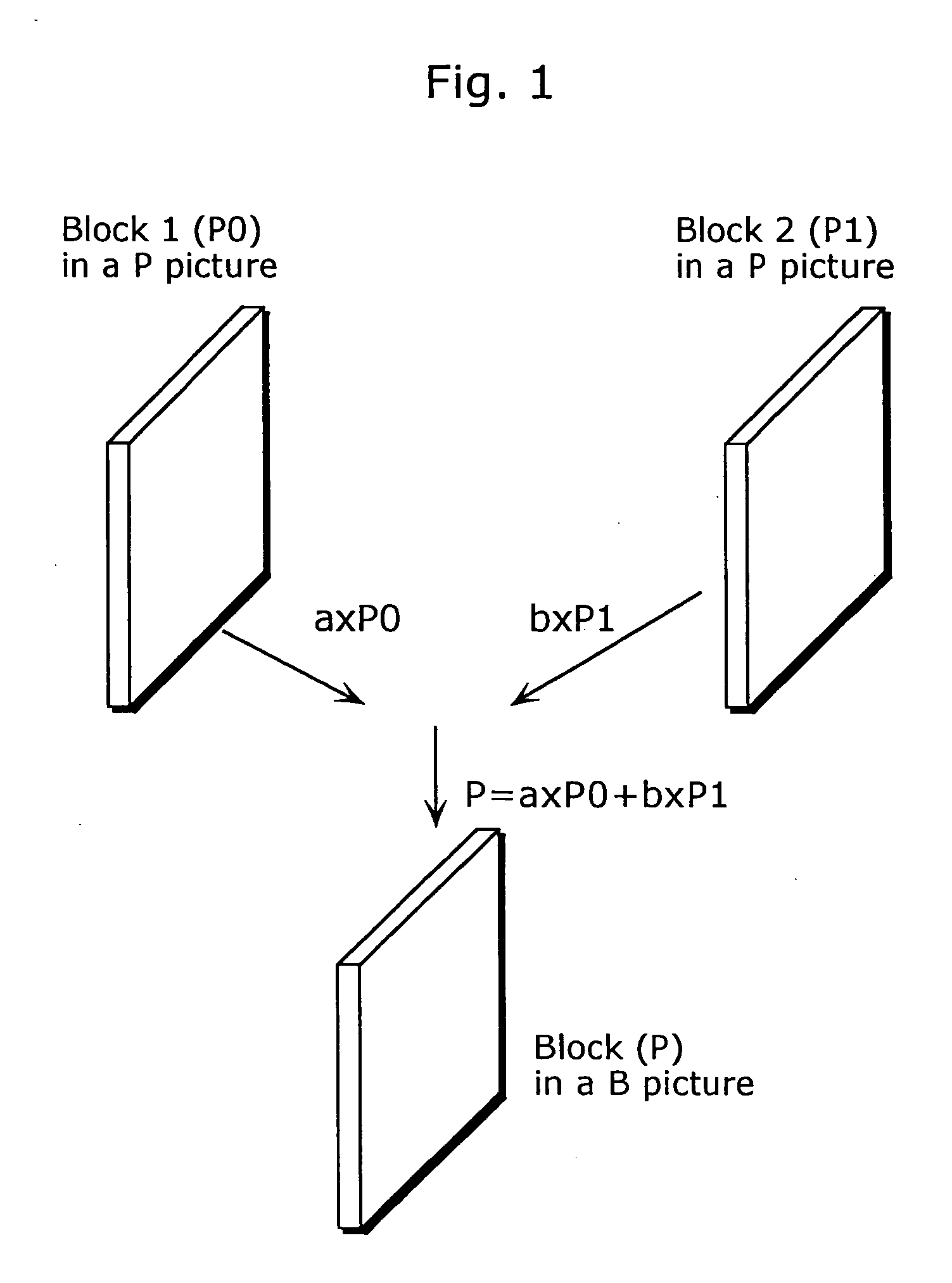 Moving picture predicting method, moving image encoding method and device, and moving image decoding method and device