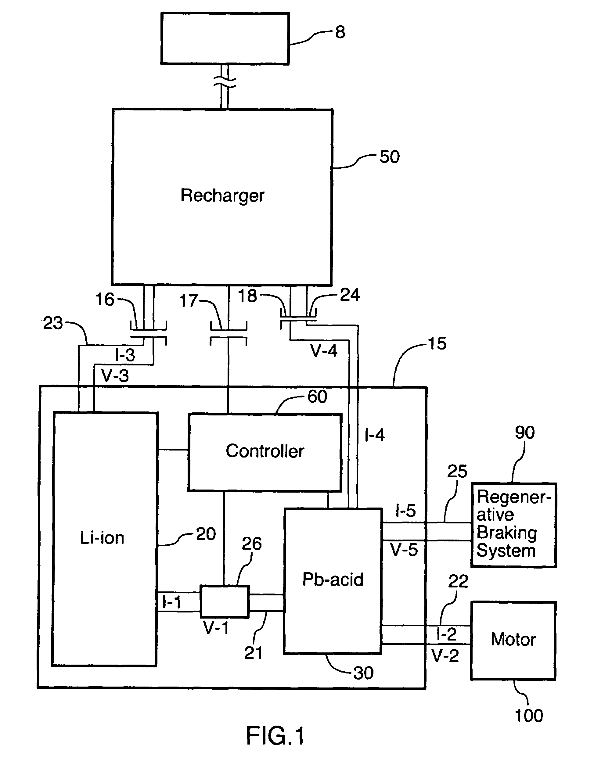 Energy storage device for loads having variable power rates