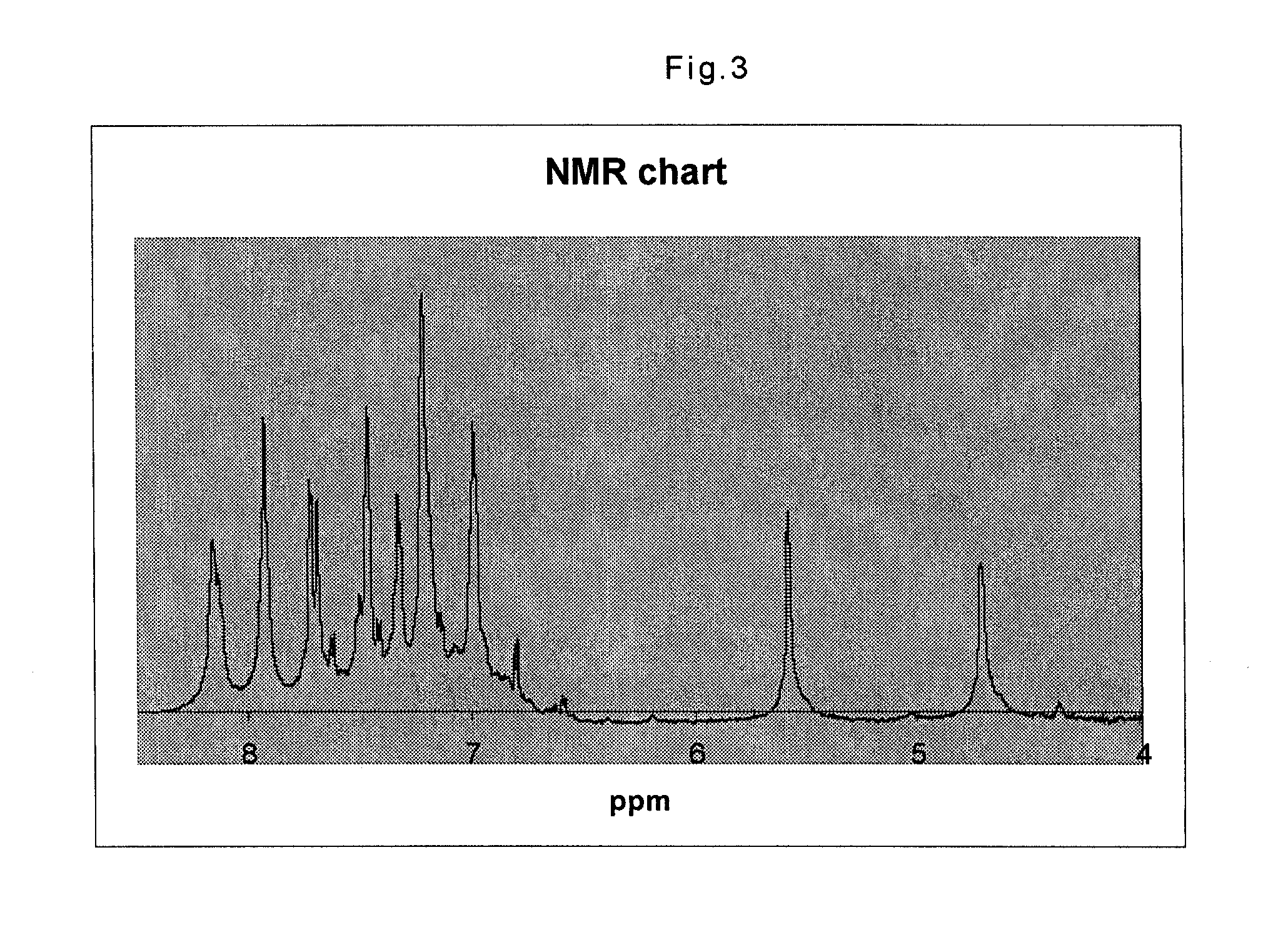 Imide-naphthoxazine copolymer