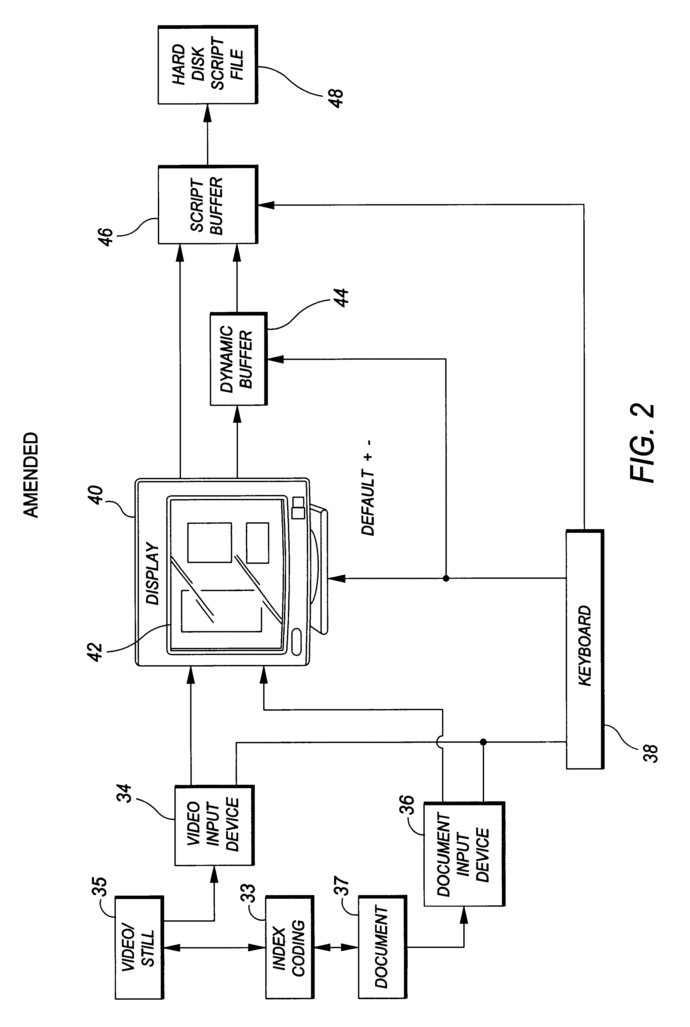 Computer-assisted interactive method and apparatus for making a multi-media presentation