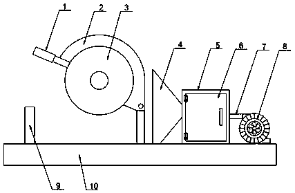 Cutting device for water supply pipeline processing and manufacturing