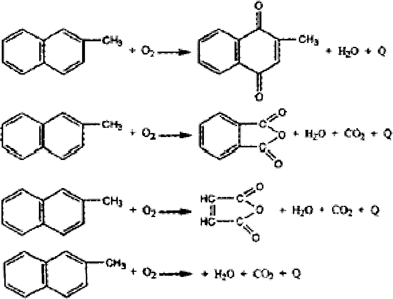 Method for coproduction of chrome tanning agent and menadione