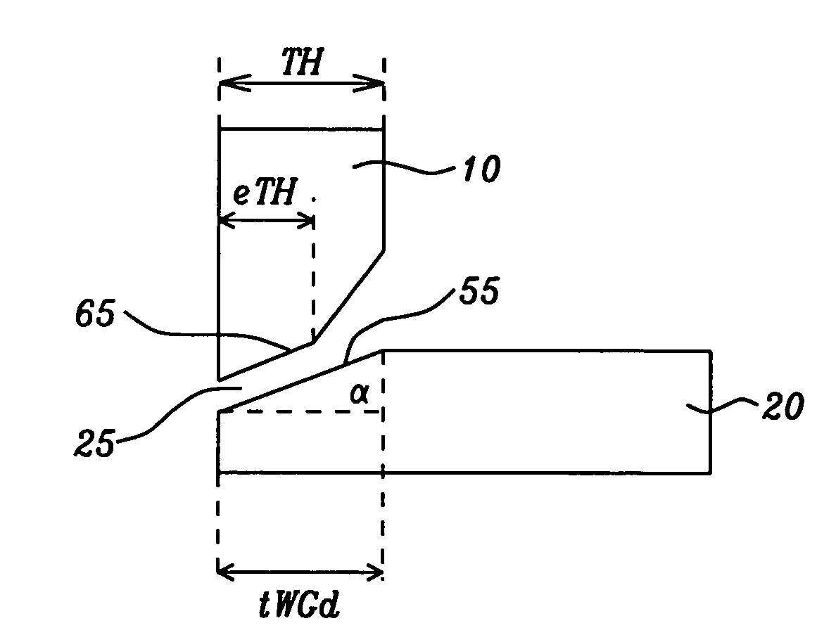 Writer shields with modified shapes for reduced flux shunting