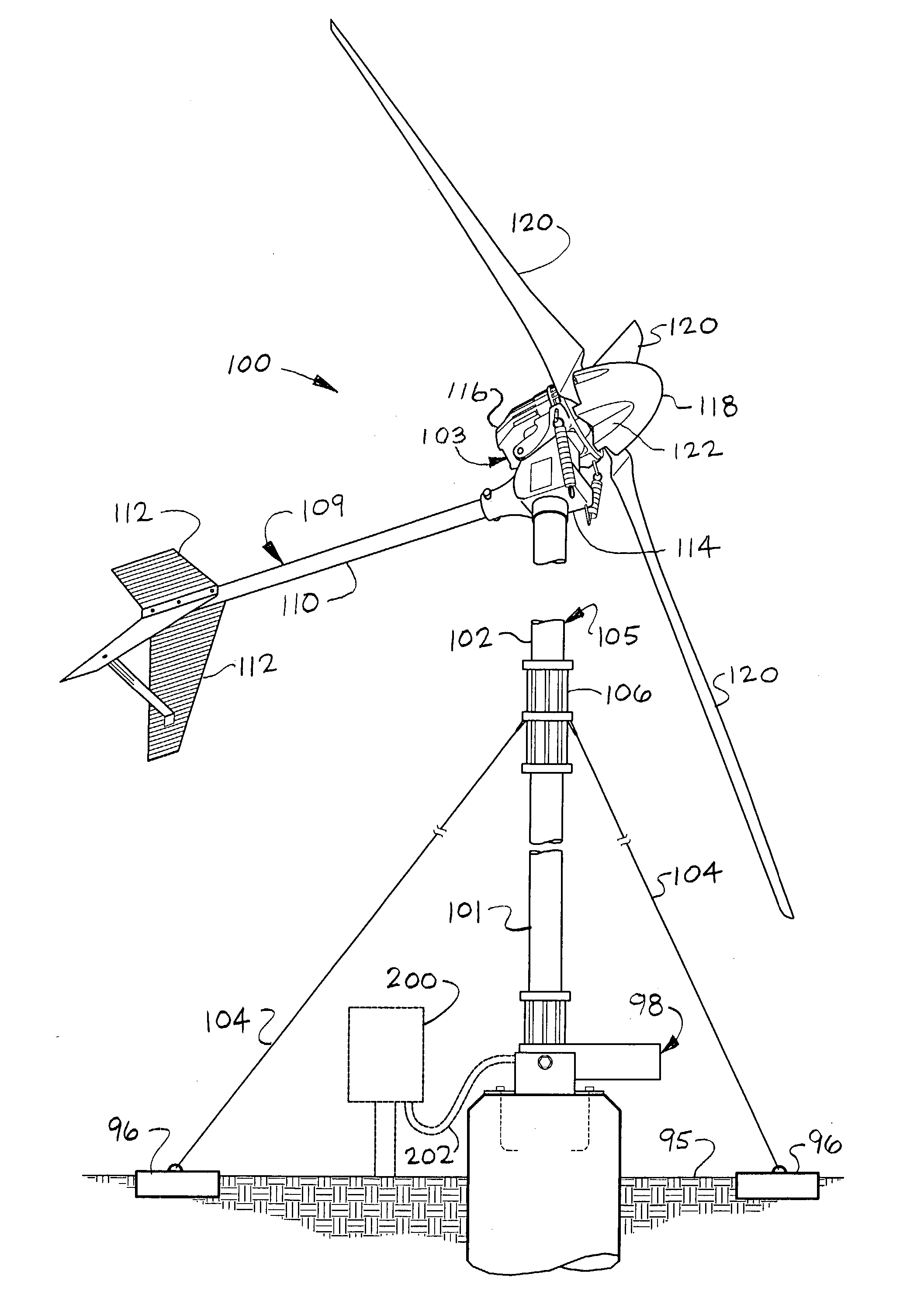 Wind power system