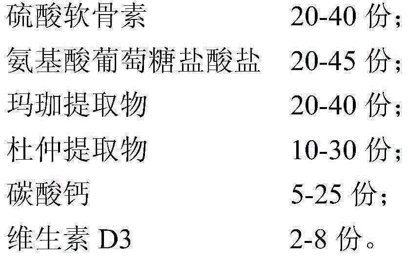 Health-care food capable of enhancing bone mineral density and preparation method thereof