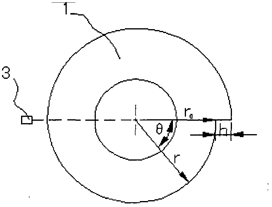 High precision absolute encoder