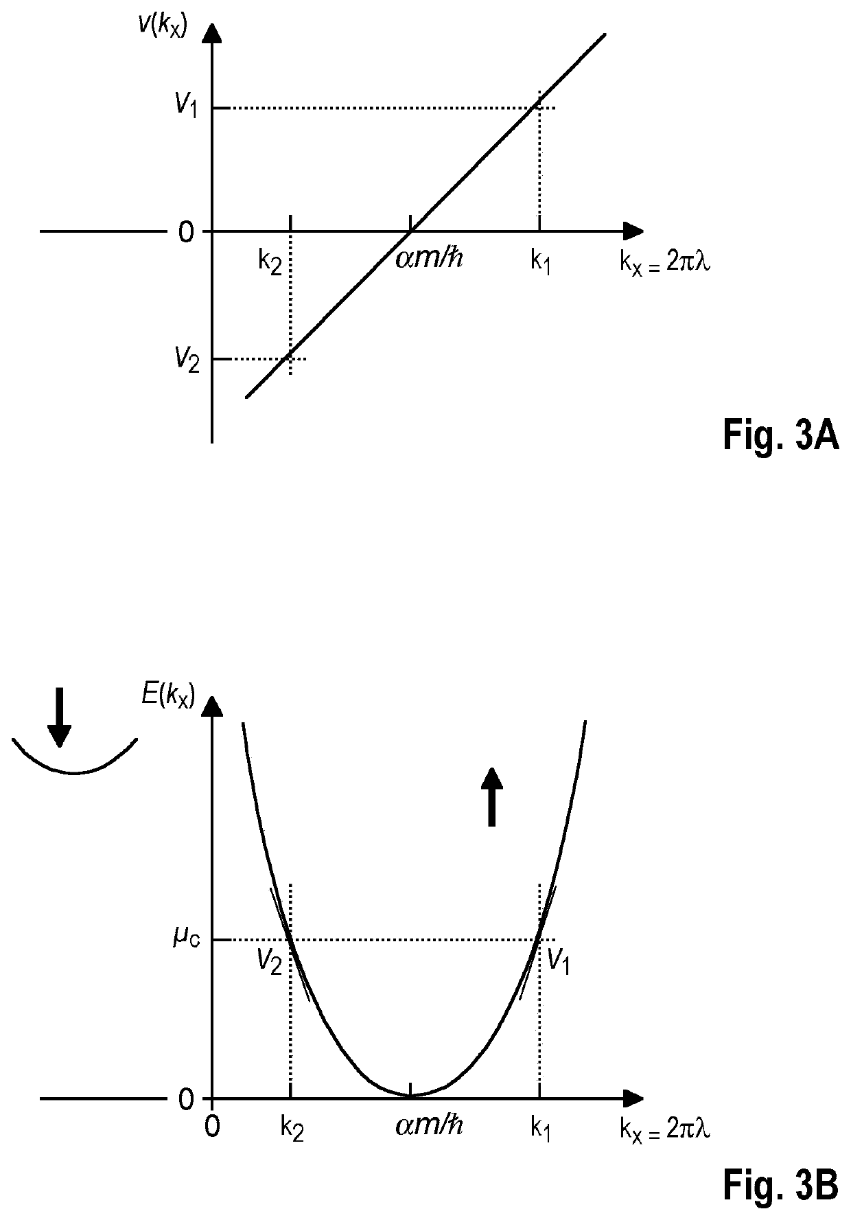 Non-reciprocal filters for matter waves