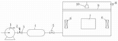 Formaldehyde degradation experiment chamber, experimental method and application for degrading formaldehyde by using photocatalyst