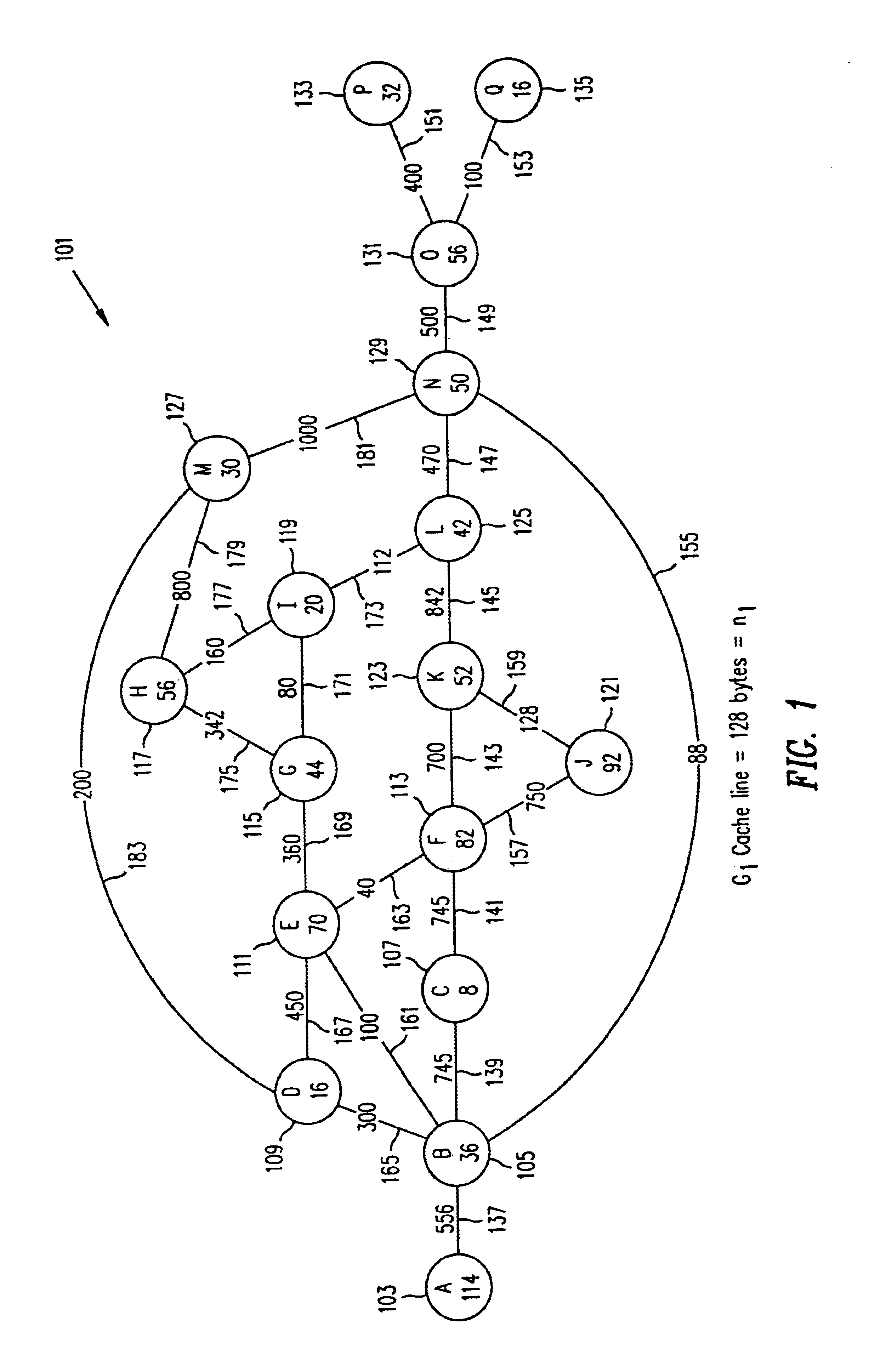 Method of, system for, and computer program product for providing efficient utilization of memory hierarchy through code restructuring