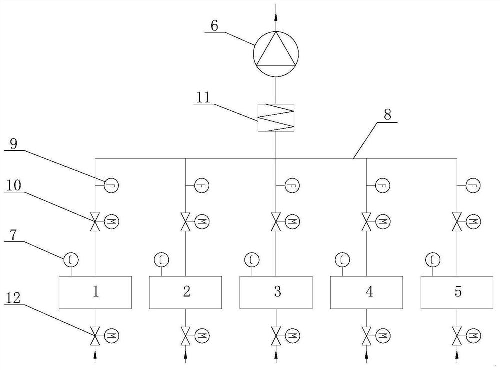 Automatic control system and control method for paint production line of radiator for transformer