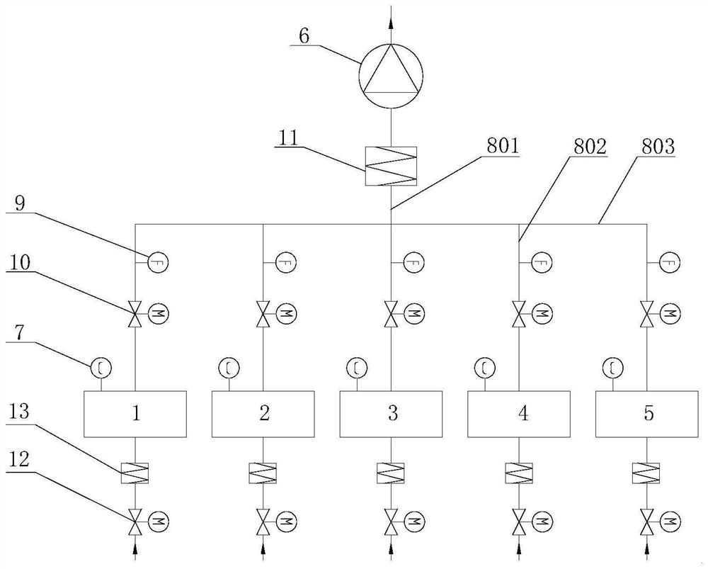 Automatic control system and control method for paint production line of radiator for transformer