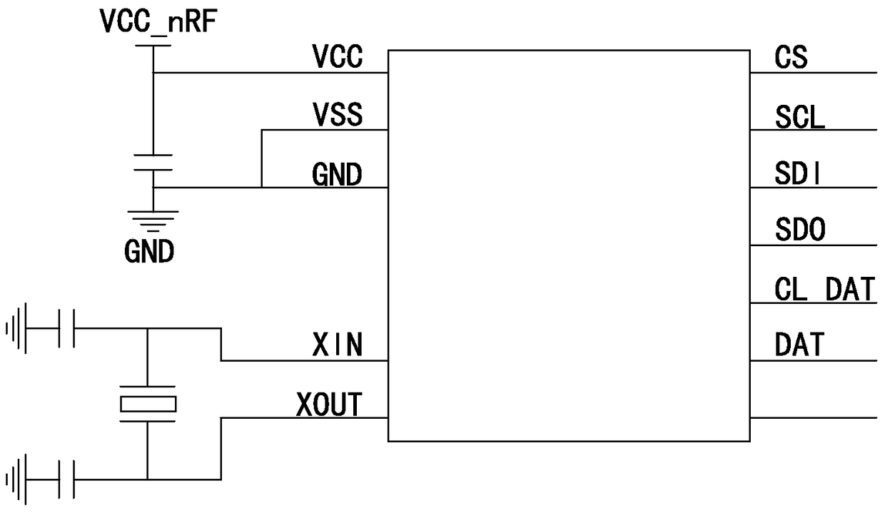 An active and passive dual-frequency chip and RFID system