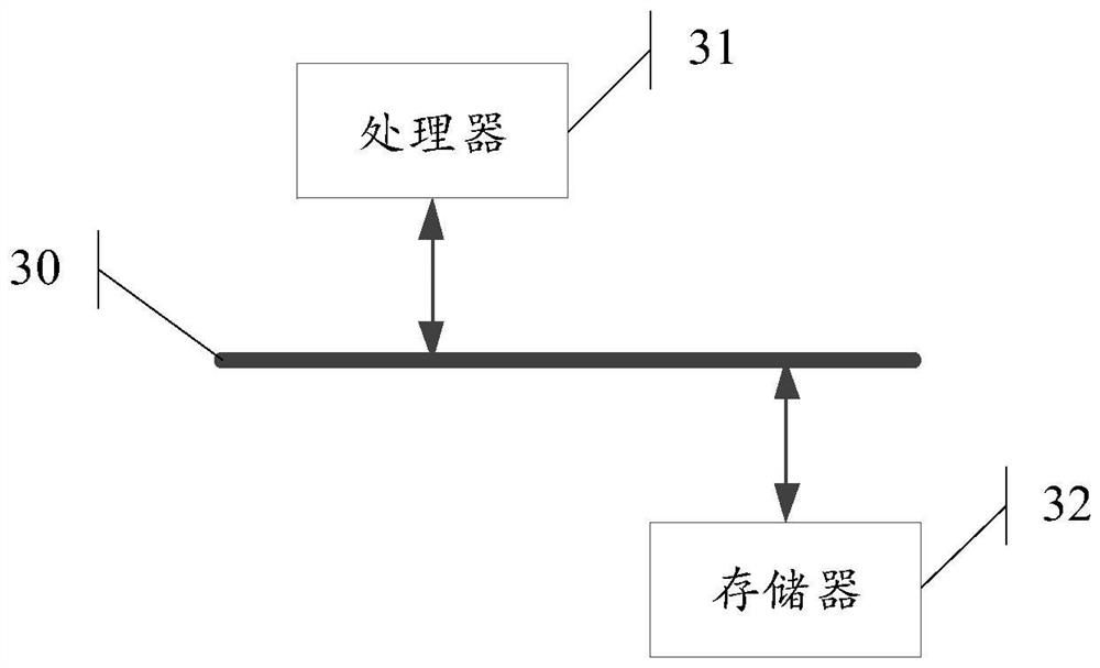 Member joining method and device and electronic equipment