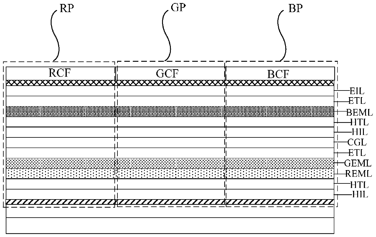 Display panel and display device