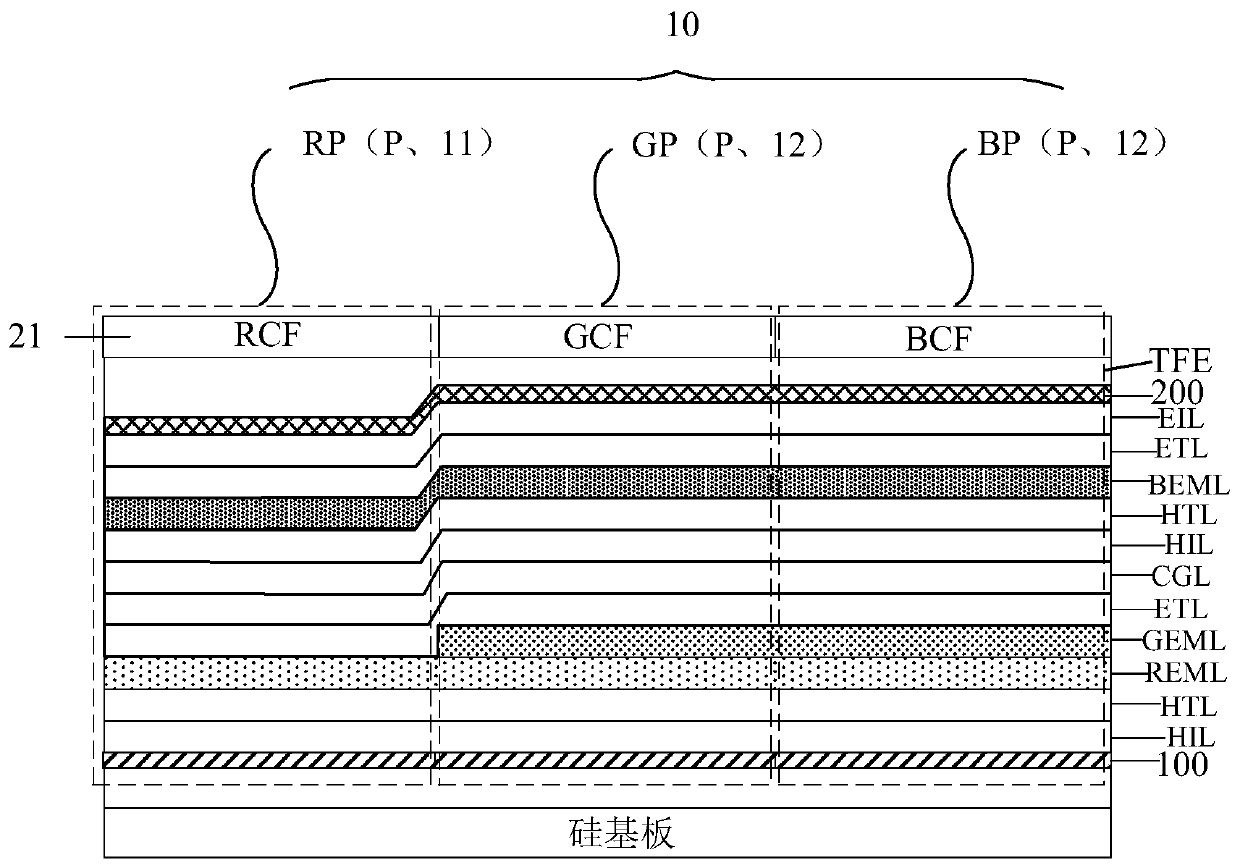 Display panel and display device